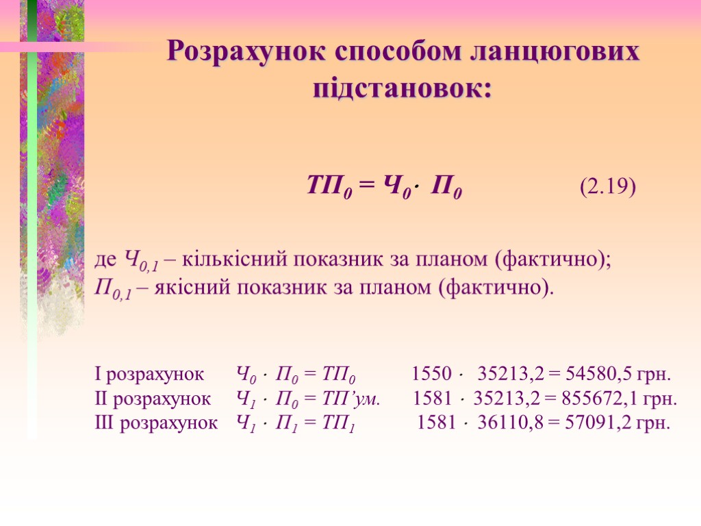 ТП0 = Ч0 П0 (2.19) І розрахунок Ч0  П0 = ТП0 1550 